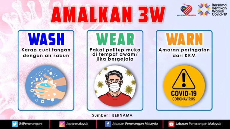 3W