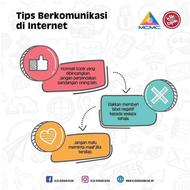 TIPS BERKOMUNIKASI DI INTERNET