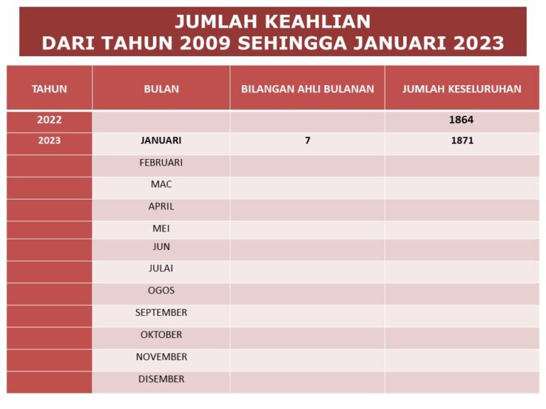 KEAHLIANPEDIJAN23