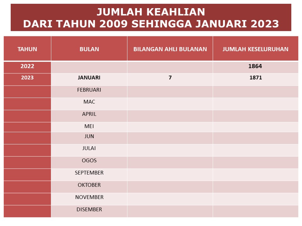 KEAHLIANPEDIJAN23