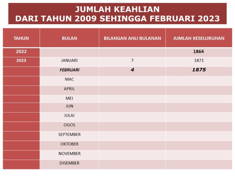 KEAHLIANFEB23