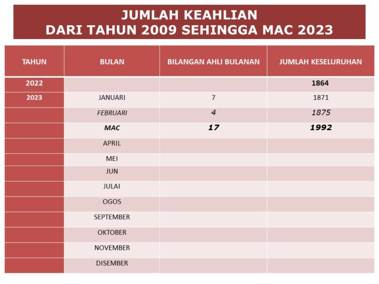 KEAHLIANMAC23