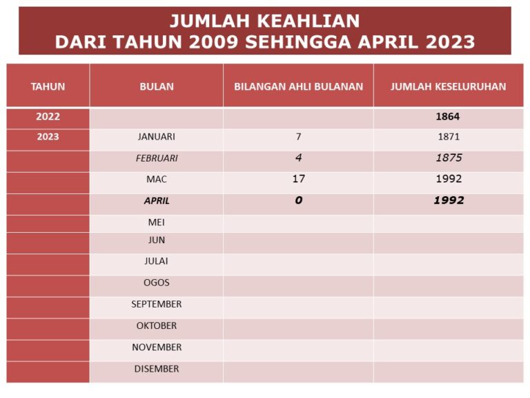 KEAHLIANAPRIL23